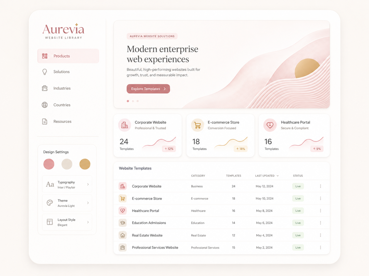 Premium enterprise website template preview